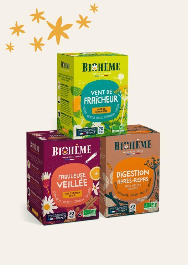 Box infusion digestion